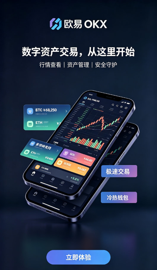欧交易所app官网苹果交易功能配图